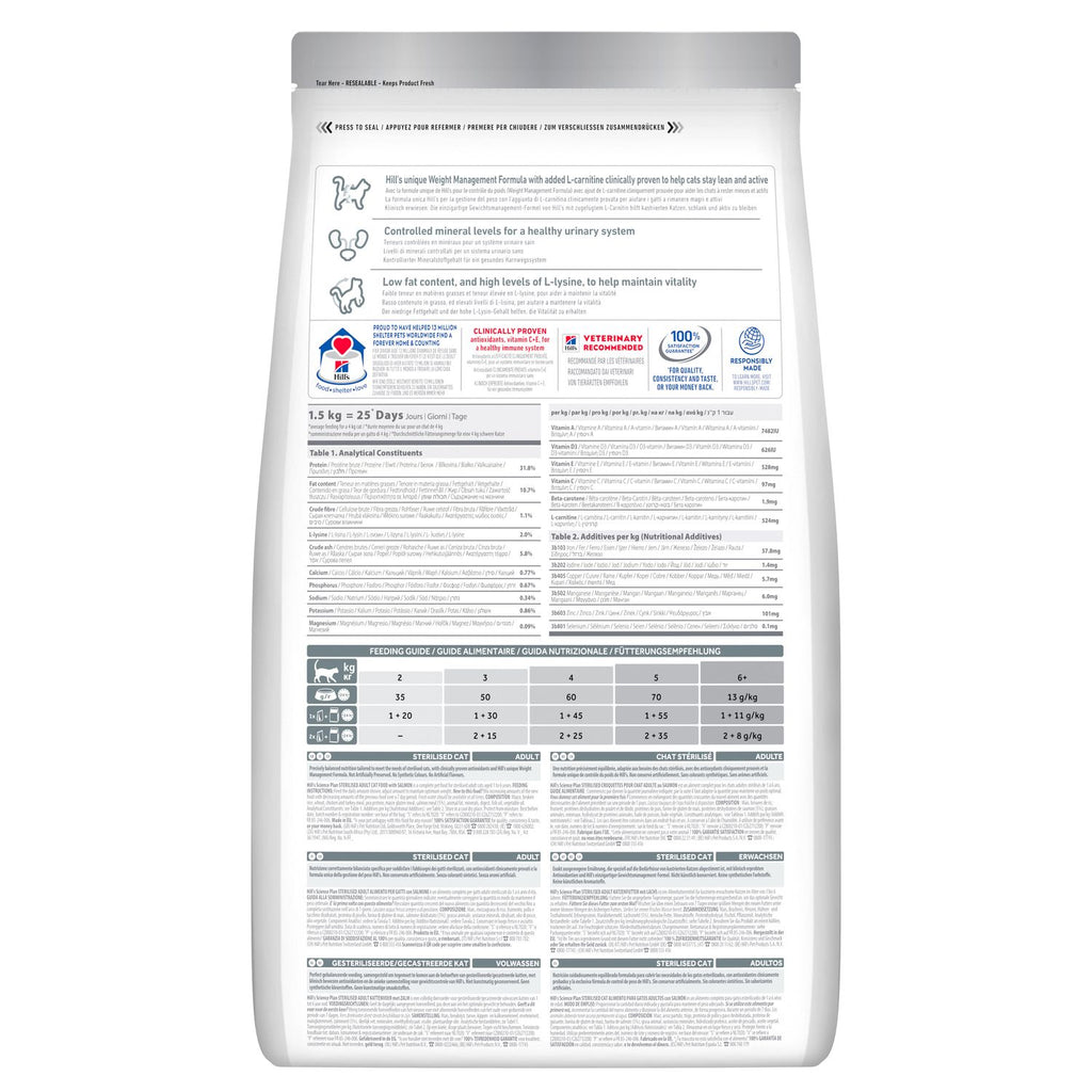 Hill's Science Plan Kısırlaştırılmış Yetişkin Kedi Maması